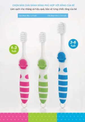 BÀN CHẢI RĂNG EM BÉ KUKU -1 PCS/3-6 YEARS, MÀU XANH DƯƠNG